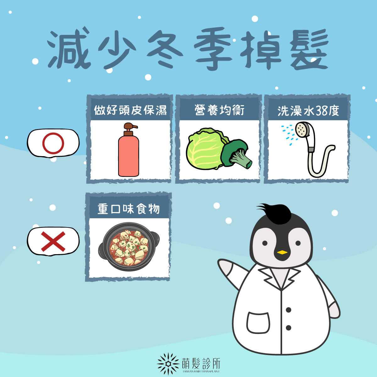 冬季掉髮與頭皮評估示意 3