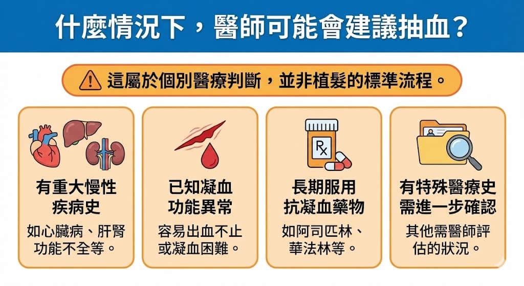植髮術前抽血與安全評估 2