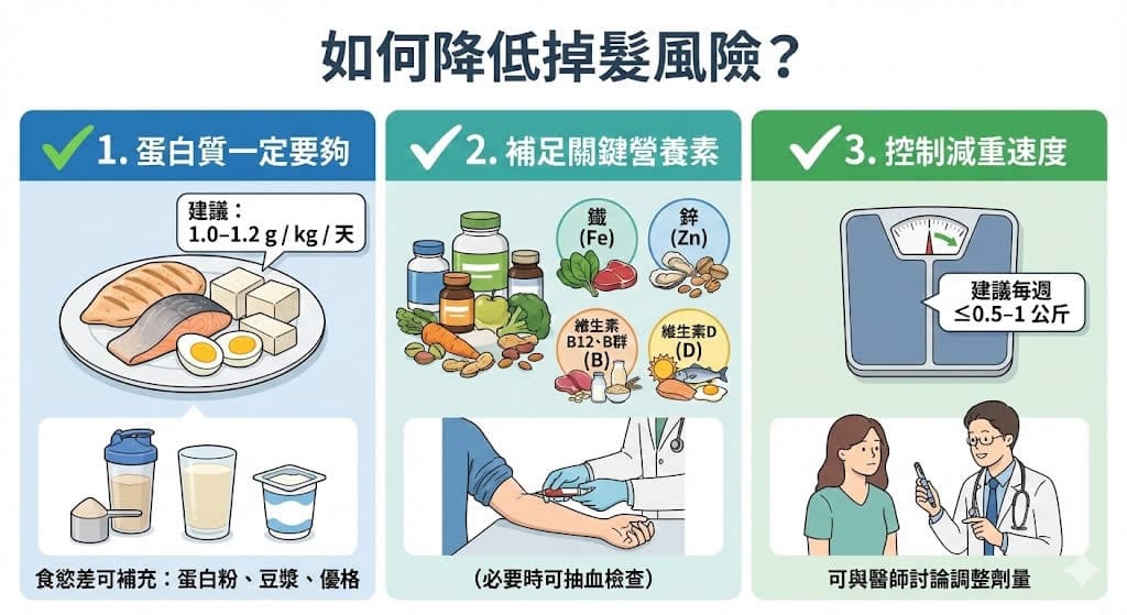 如何降低掉髮風險