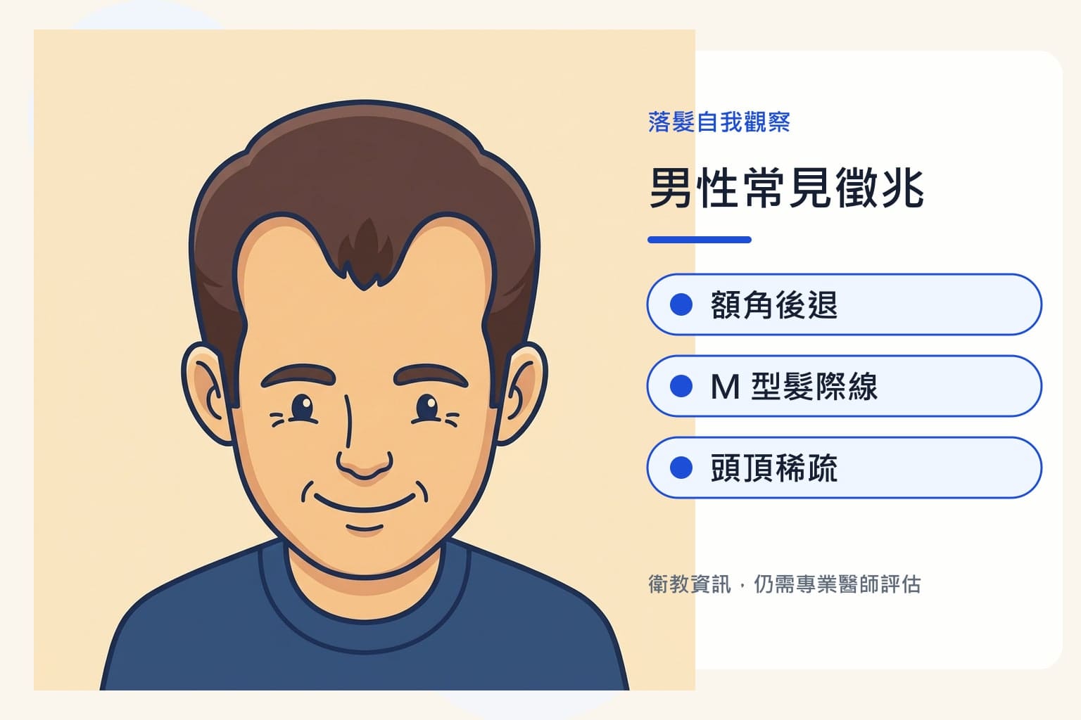 雄性禿判斷 2-1