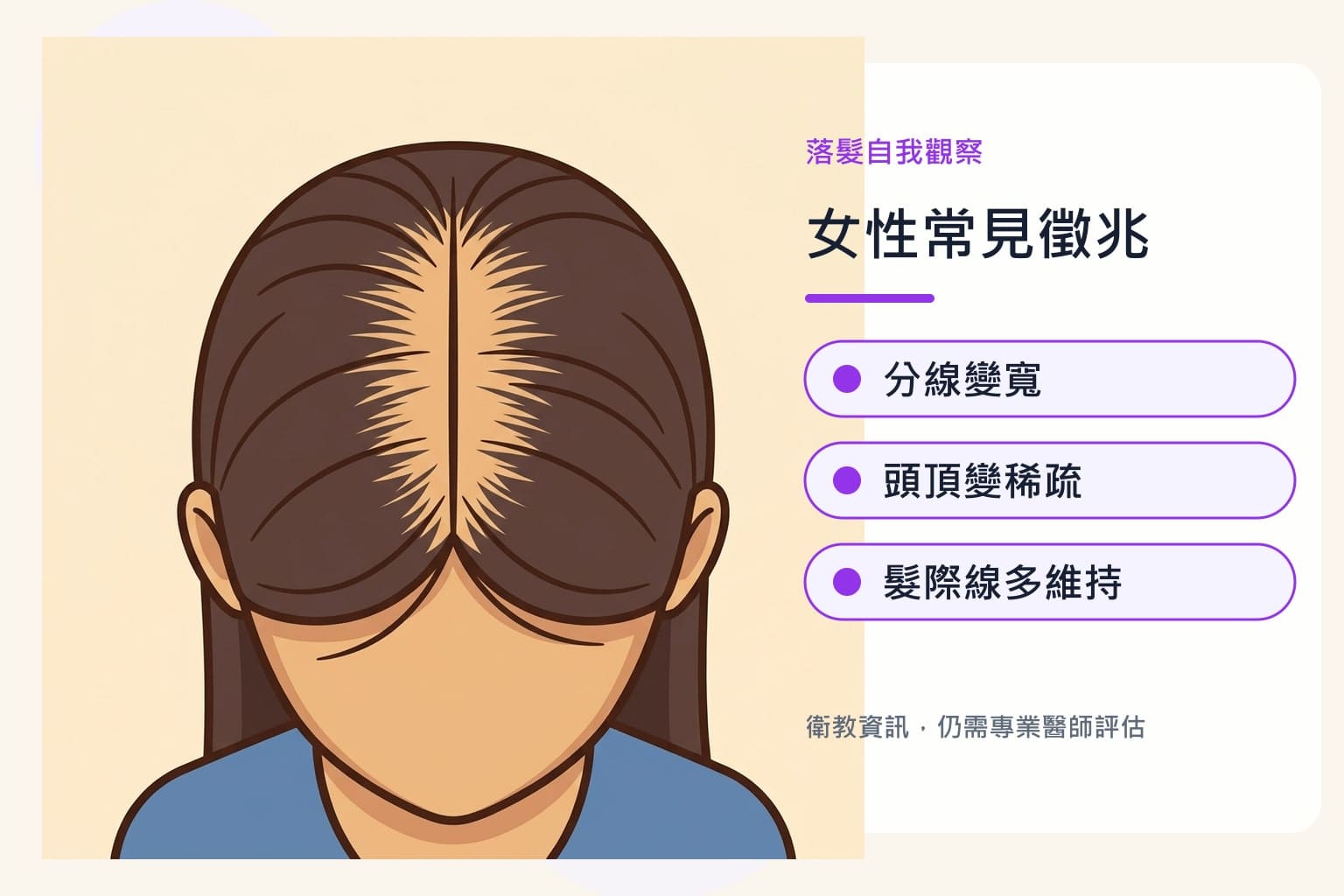 雄性禿判斷 2-2