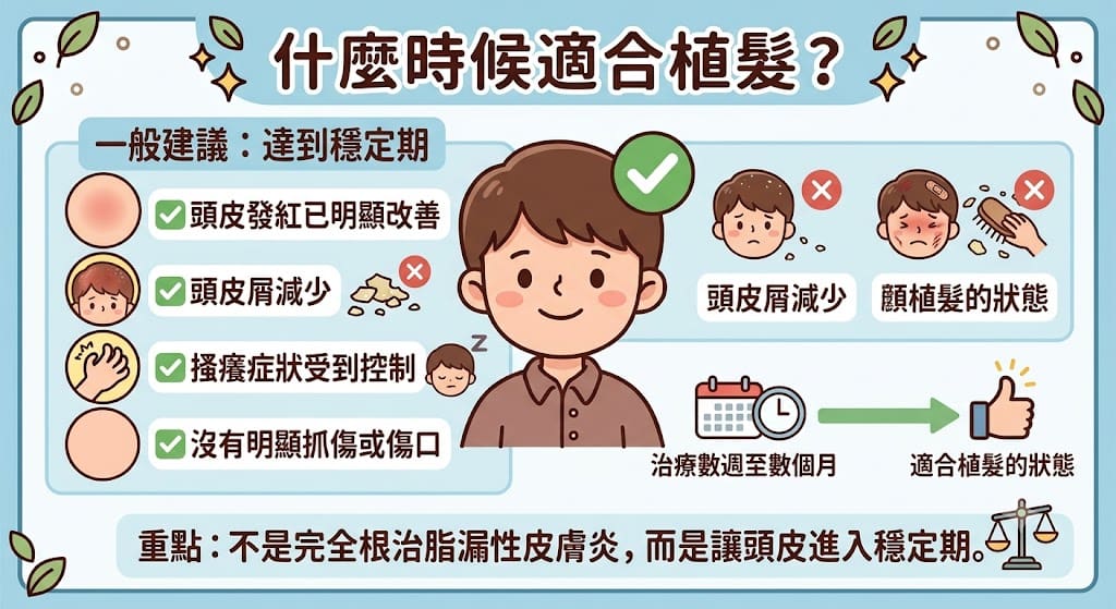 什麼時候適合植髮